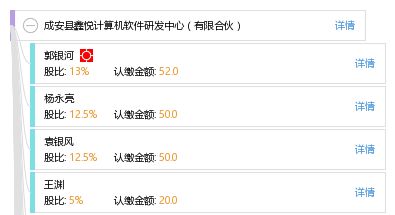 成安縣鑫悅計算機軟件研發中心 有限合伙模式下的軟件開發創新實踐