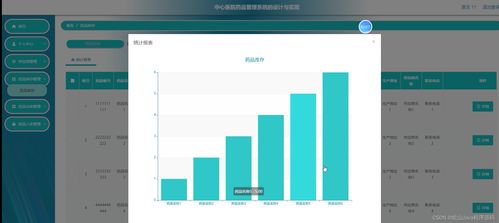 103個(gè)Java計(jì)算機(jī)畢業(yè)設(shè)計(jì)項(xiàng)目精選 一站式軟件開發(fā)實(shí)踐指南