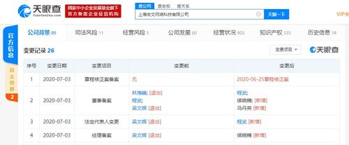 吳文輝卸任盛大文學(xué)關(guān)聯(lián)公司管理職務(wù)，專注計(jì)算機(jī)軟件開發(fā)新篇章